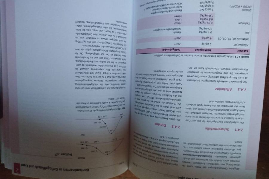 Kompendium der Geflügelkrankheiten - Bild 2