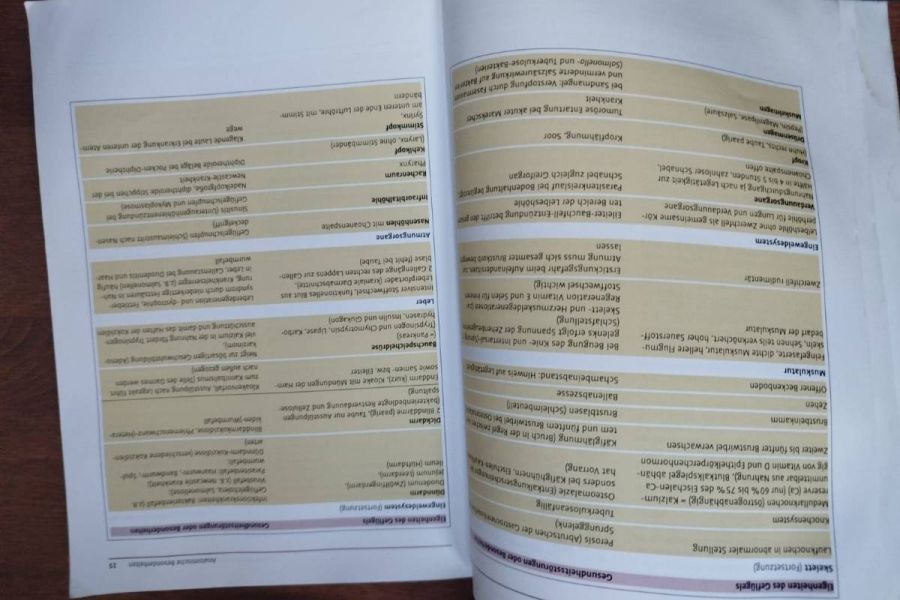 Geflügelkrankheiten - Bild 2